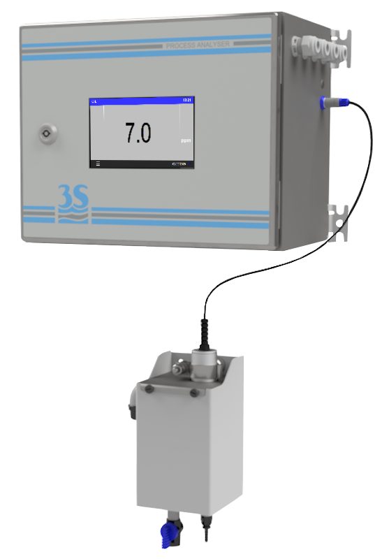 Probe controller with touchscreen