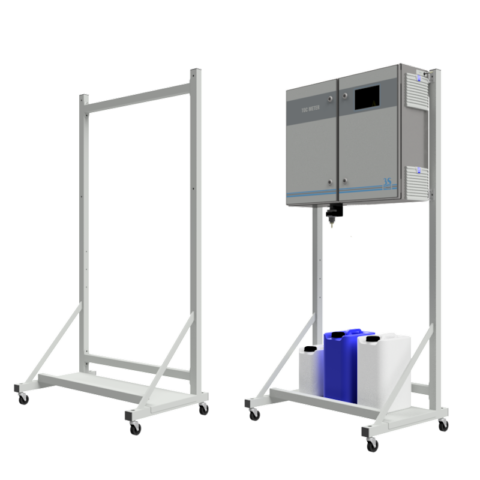 Stands for Analyzers
